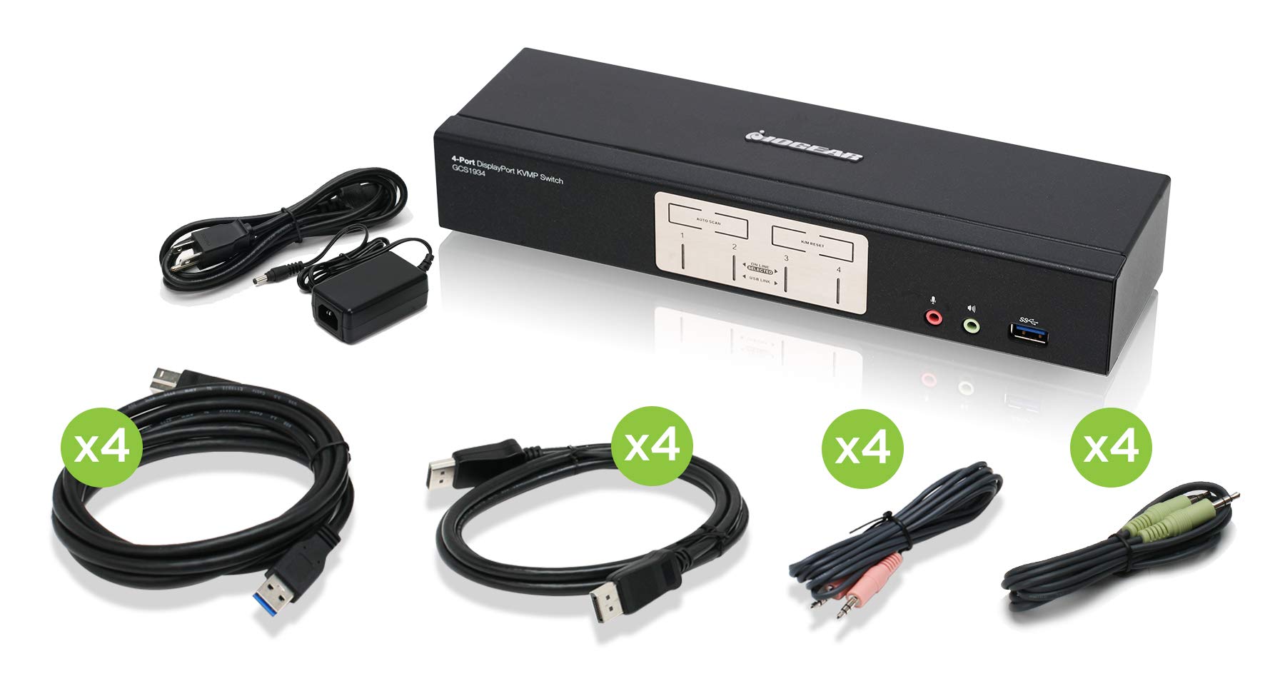 Unleashing the Power of IOGEAR's 4-Port DisplayPort KVMP Switch: A ...