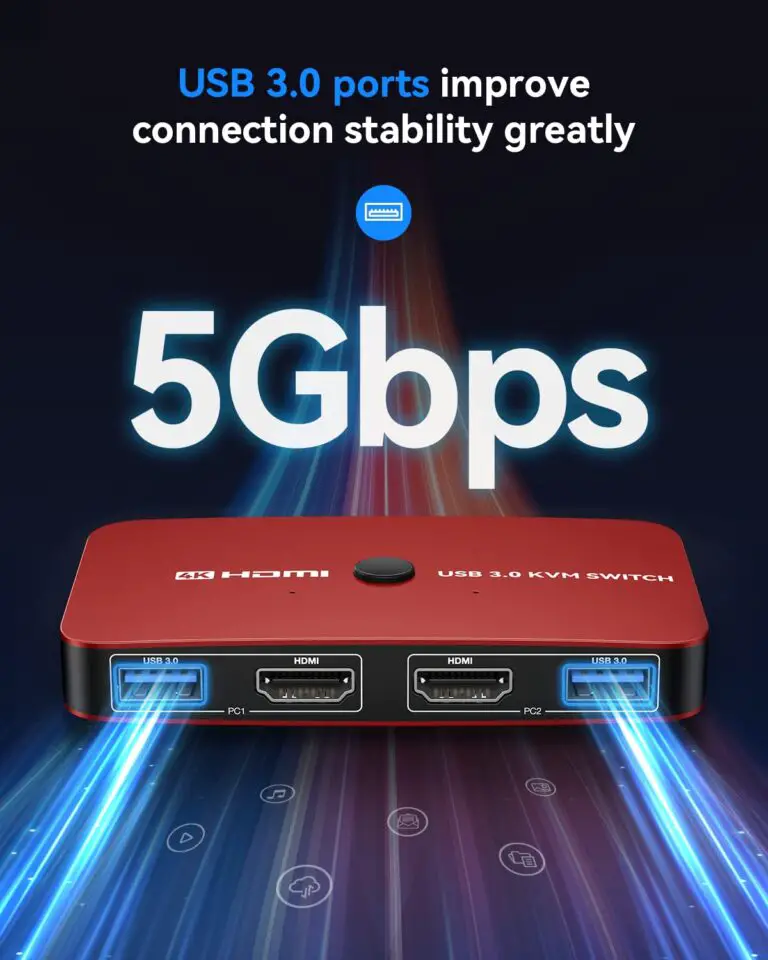 ABLEWE KVM Switch setup process illustration