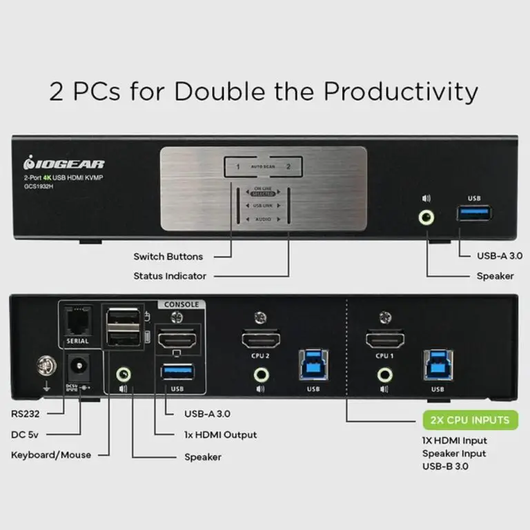 Sleek Design of IOGEAR KVMP Switch