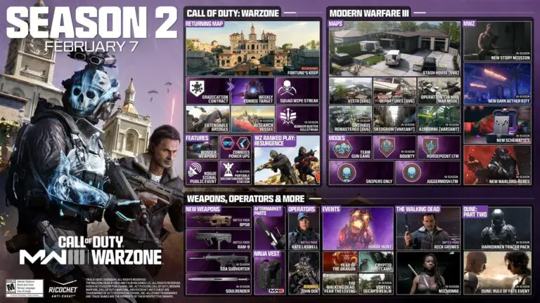 New content in Call of Duty: Modern Warfare 3 Season 2